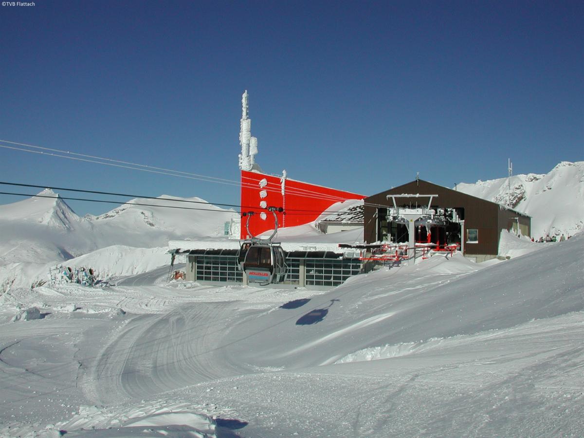 Area Winter20 K M