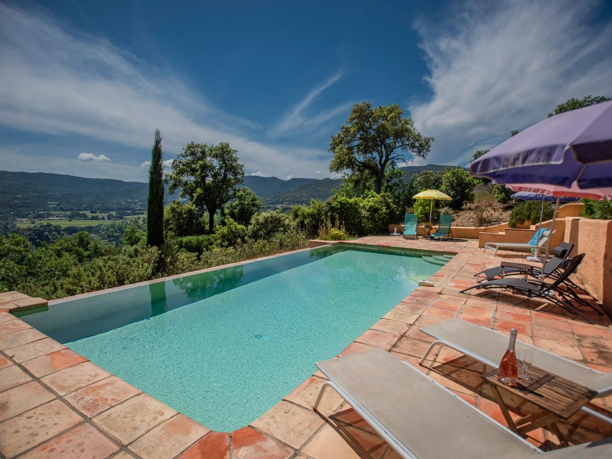 Pool Of House