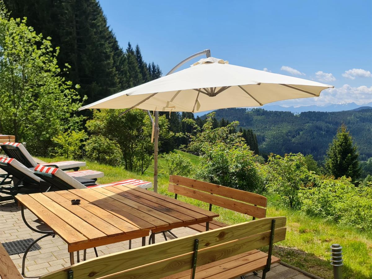 View Summer