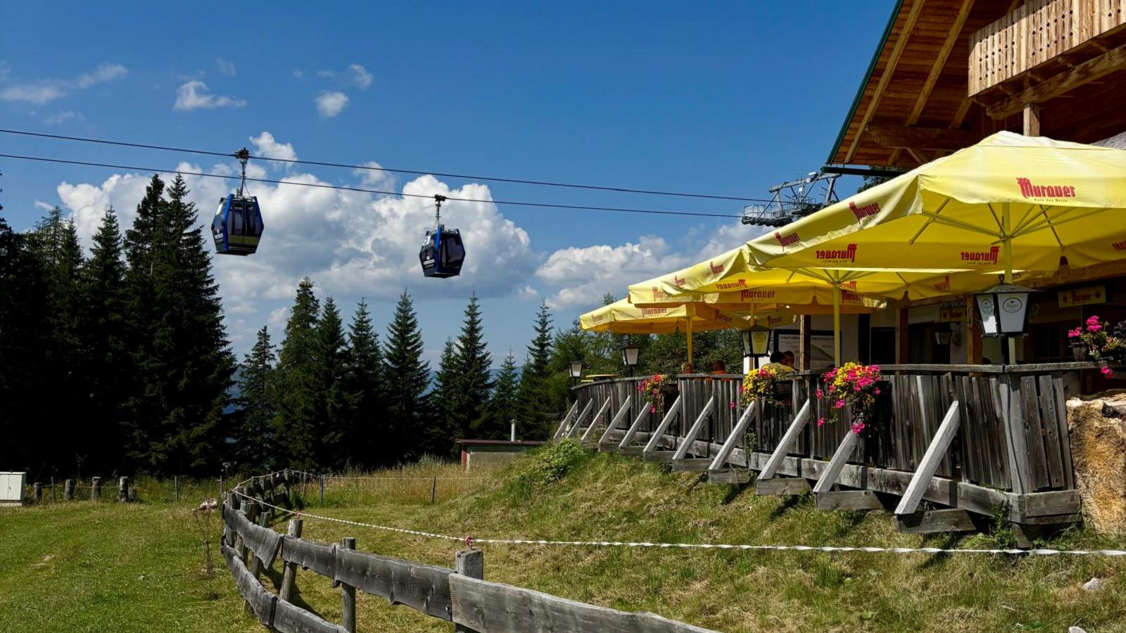 Grebenzen Lodge 1028 - Gebieden zomer 1km