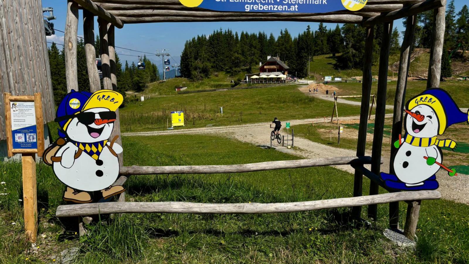 Grebenzen Lodge 1028 - Gebieden zomer 1km