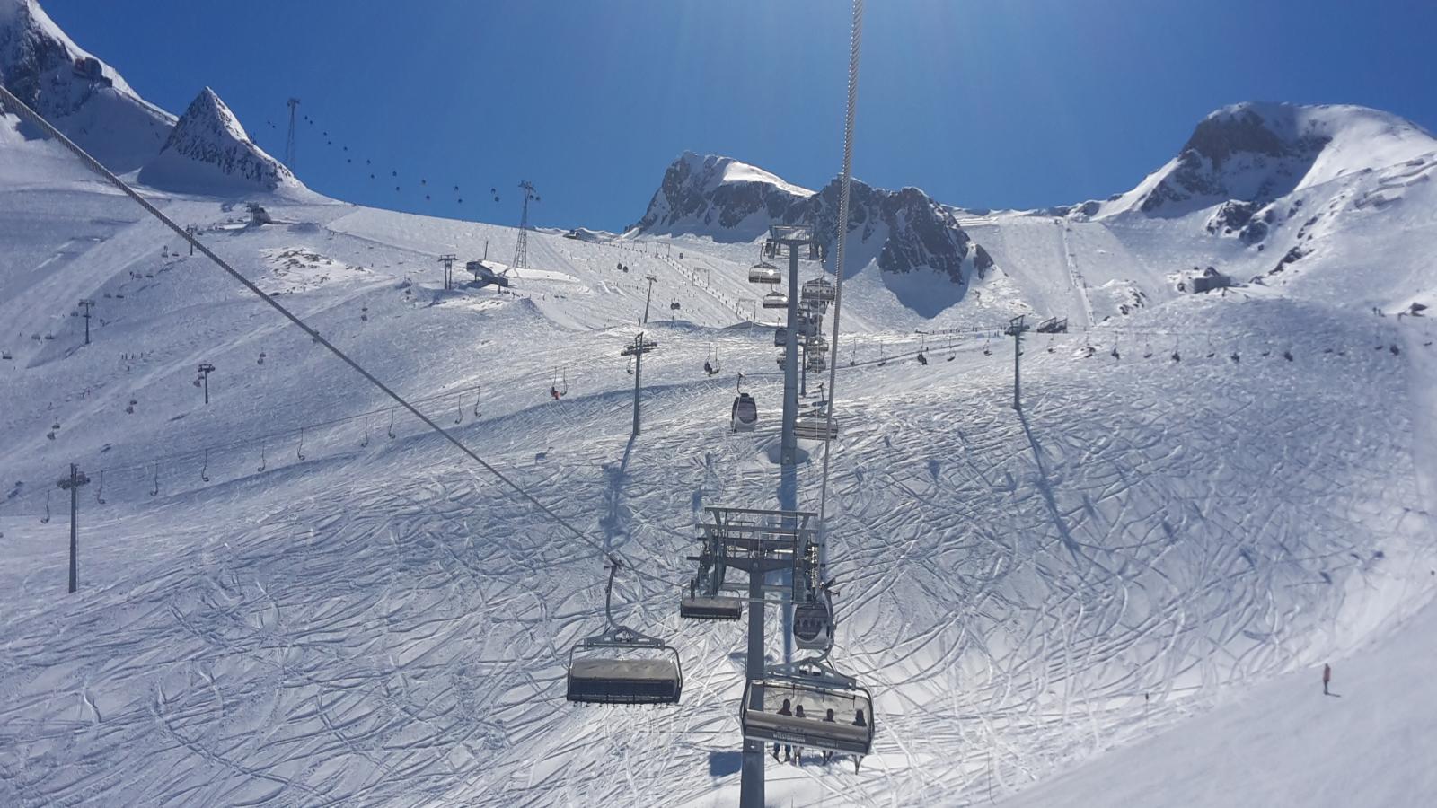 Tauern Suites Mitterwirt TOP 314-Area winter 5km