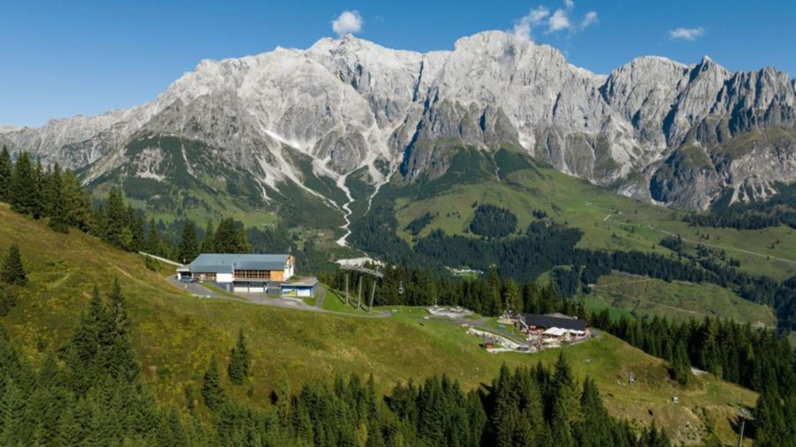 Hinterreitblick - Areas within 20km in summer