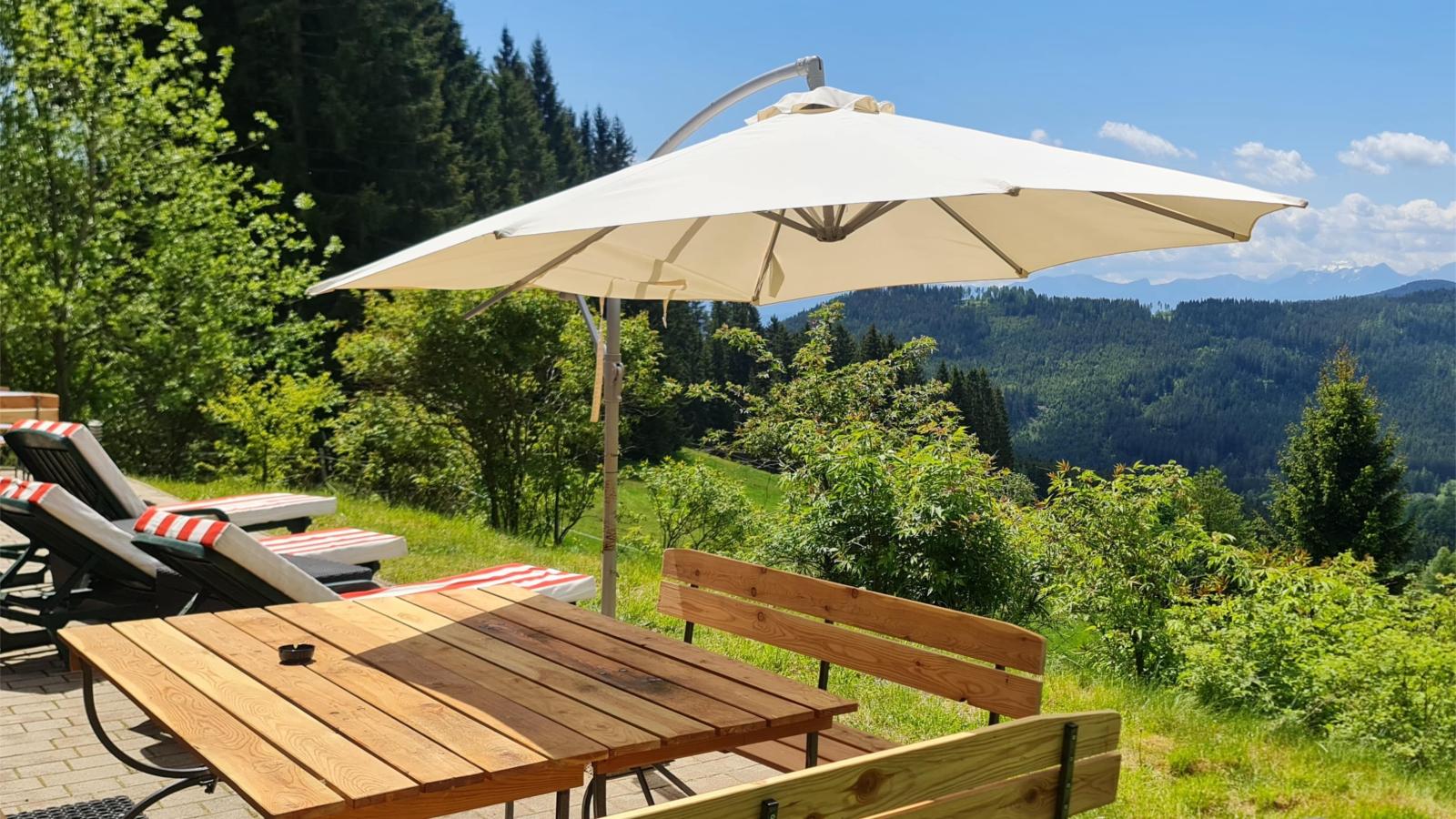 viewsummer